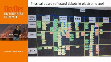 DOES14 - Dominica Degrandis - How we used Kanban in Operations to Get Things Done