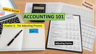ACCOUNTING 101 - CHAP 3   PART 1