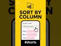 #61. ⚡Why is Power BI sorting months like this? 😭Fix it in 30 seconds → Sort by Column ✅ #powerbi