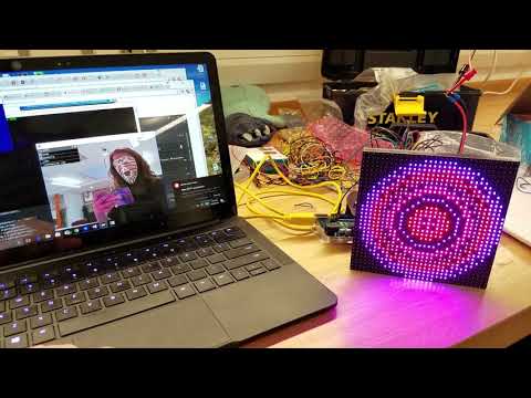FaceOSC, OpenFrameworks, Arduino and LED Matrix