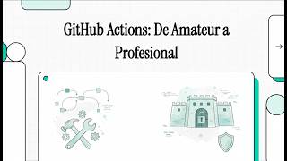 (DAW) Despliegue de Aplicaciones Web (2º DAW). UD 07. CI/CD. GitHub Actions