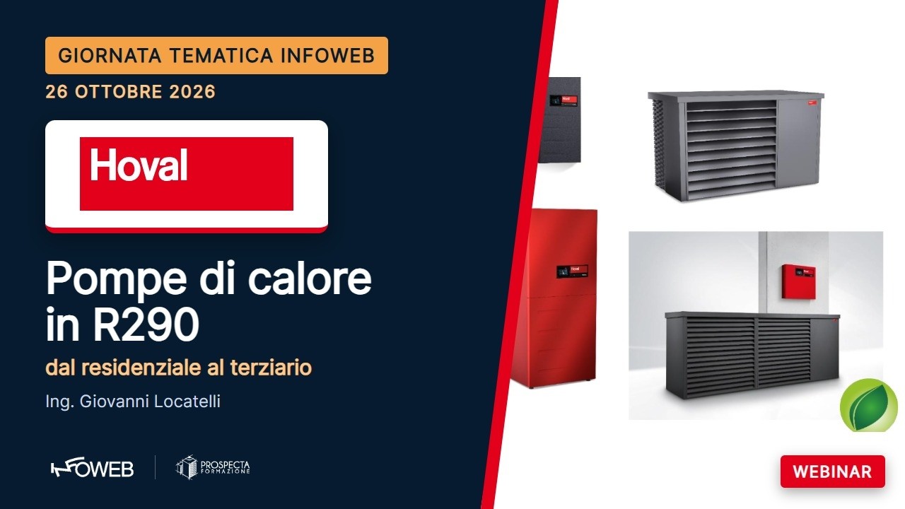 Dal residenziale al terziario: le soluzioni Hoval in R290