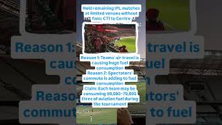 IPL 2026 Tournament Uses 70,000 Litres of the Fuel Per Team? CTI's Shocking Demand to the Government