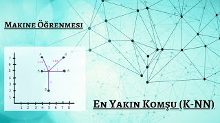 Makine Öğrenmesi - En Yakın Komşu K-NN ile Model Oluşturma - Tahmin - Ölçüm