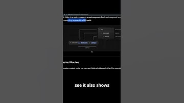 Did You Know This About Routing In Next.js #nextjs #reactjs #javascript