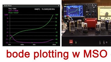 frequency response test by BODE PLOT function of Rigol MSO 5000 series oscilloscope