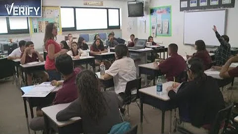 Verify: Are class sizes getting better or worse?