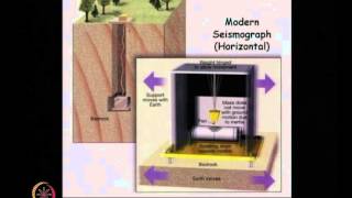 Mod-03 Lec-05 Engineering Seismology (continued) part -II