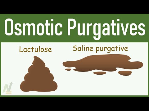 Osmotic Purgatives: Lactulose, Polyethylene Glycol