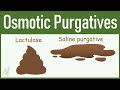 Osmotic Purgatives: Lactulose, Polyethylene Glycol etc
