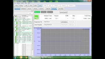 HPLC - SF NAV Setting up a Sample Sequence