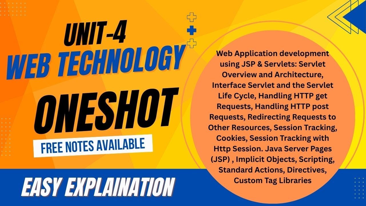 Web Technology Oneshot || Unit-4 || BCA 3/4th Semester Subject|| AKTU ...