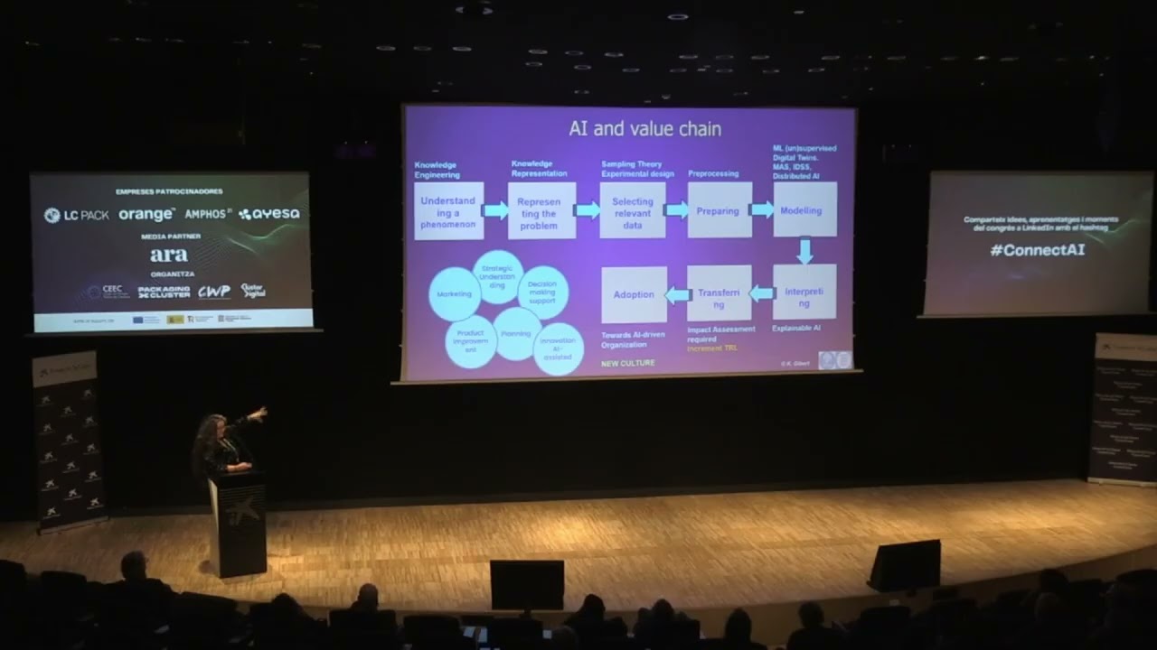 ConnectAI Industry Congress 2026: Karina Gibert 