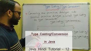 Type casting and conversion in Java (Hindi) - 13 | Java Learn