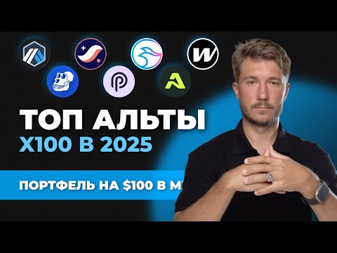 Лучшие биткоин казино 2025 года