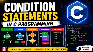 Condition Statements in C Programming | if, if-else, Nested if, else-if Ladder & Switch Case