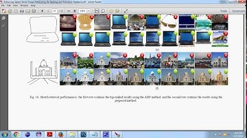 Enhancing Sketch Based Image Retrieval by Re ranking and Relevance Feedback