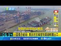 美中貿易戰升溫