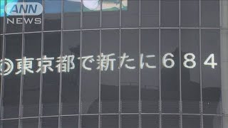 東京で新たに684人　死亡者には「N501Y」感染も(2021年5月27日)