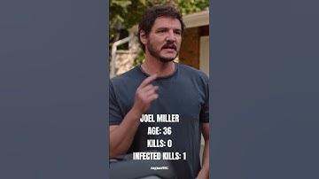 Joel Miller - Transformation🔥| The Last Of Us