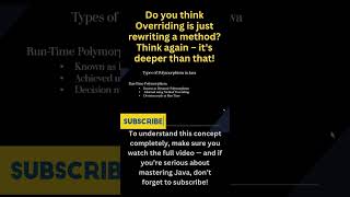 Java Method Overriding Explained | Run Time Polymorphism in Java with Example #hindicodeclass