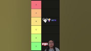 Ranking dev tools in a tier list! #shorts