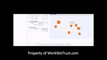 How to Use Google Analytics Real Time Tracking by WorkWeTrust.com