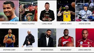Every Highest-Paid Athlete Explained (Ronaldo, Messi, LeBron & More) Guide
