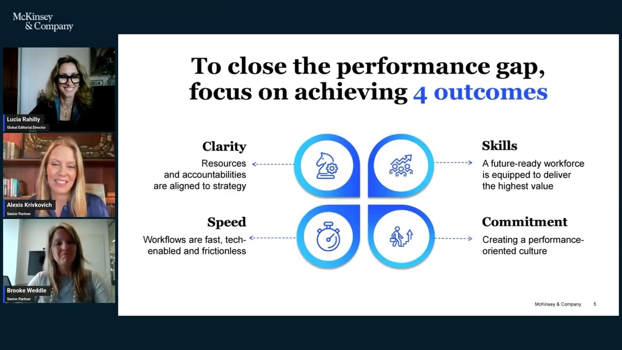 От стратегии к эффективности: как лидеры могут создать работающую операционную модель