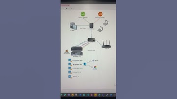 ErvsTechLab Homelab Setup Overview!