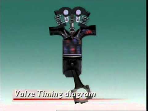 valve timing diagram - YouTube