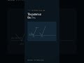 Bitcoin tagged its cycle floor, how to accumulate