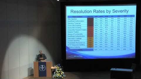 OWASP AppSec 2010: Hacking by Numbers 2/3