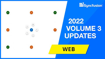 Syncfusion Web and Blazor Updates—2022 Volume 3