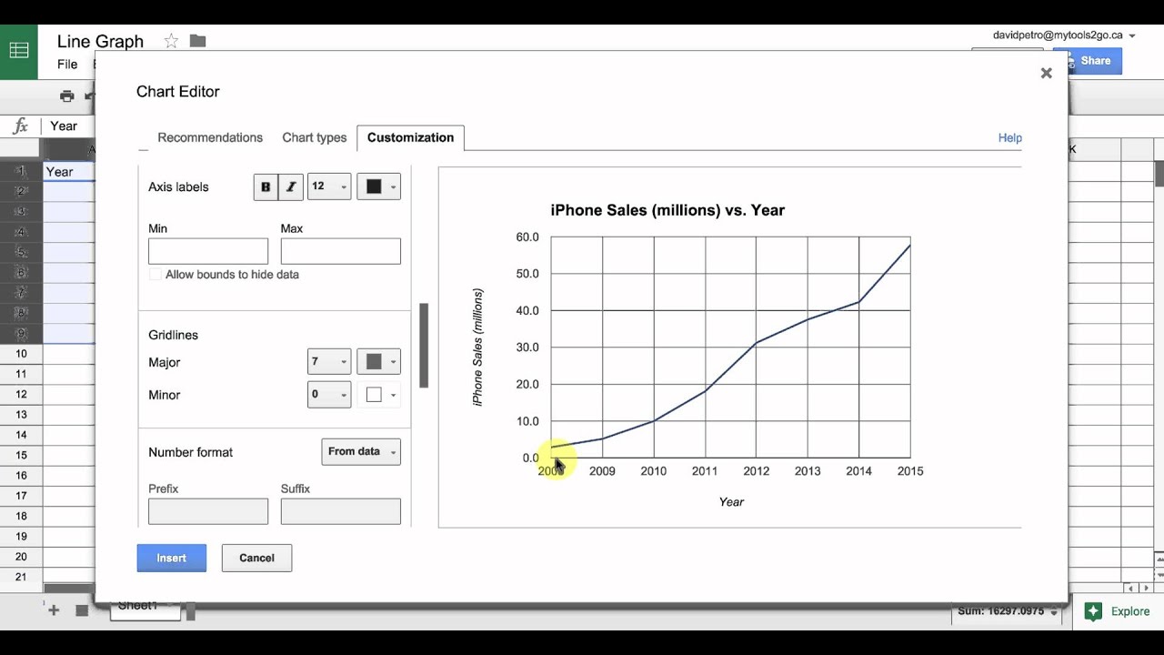 How To Make A Line Chart On Google Docs