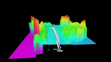 Elevation Mapping & Traversability Estimation for Legged Robots | Zedmini camera