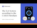 Diabetotech | iLet System: According to the CARES Paradigm