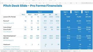 Customizing Dates Years Months in Rocket Pro Forma