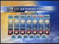 Web Weather FLA 6 4 13