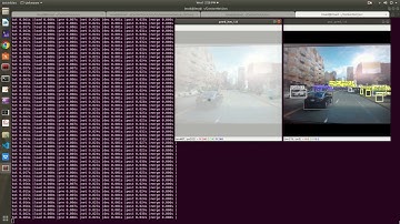 CenterNet  2D Object detection