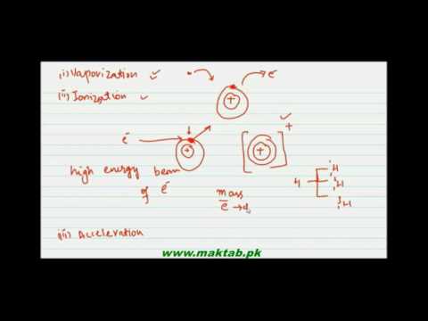 FSc Chemistry Book1, CH 1, LEC 4: Mass Spectropmetry