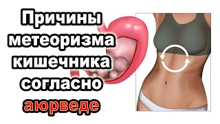 Избавление от метеоризма