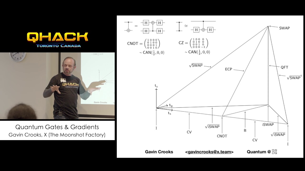 Quantum Gates and Gradients - YouTube