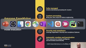 Process Data and Evaluate Models using Amazon SageMaker Processing (Hebrew)