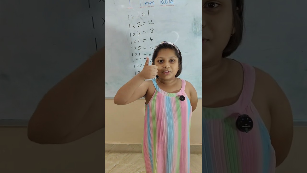 1 Times Table Multiplication Chart | How to write 1 Times Table? 