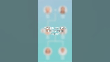 Create your tree with us 💚 #sims4legacy #sims4 #sims4gettogether #thesims4 #ts4 #ts4gameplay