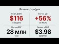 Обзор новостей New York Times ｜ 30 марта 2026 г , понедельник
