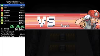 Pokémon Platinum: Rock Bottom @scoagogo