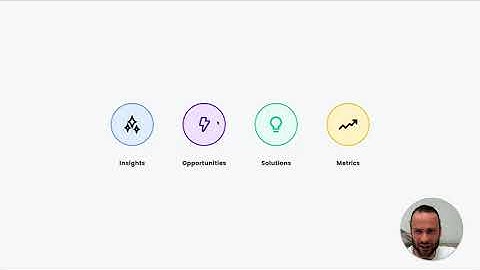 TheyDo | Journey Management - How to fit the tool into your customer-centric workflow