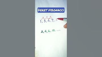 Deret Fibonacci #fibonacci #matematika #tiucpns2023 #soaltiu